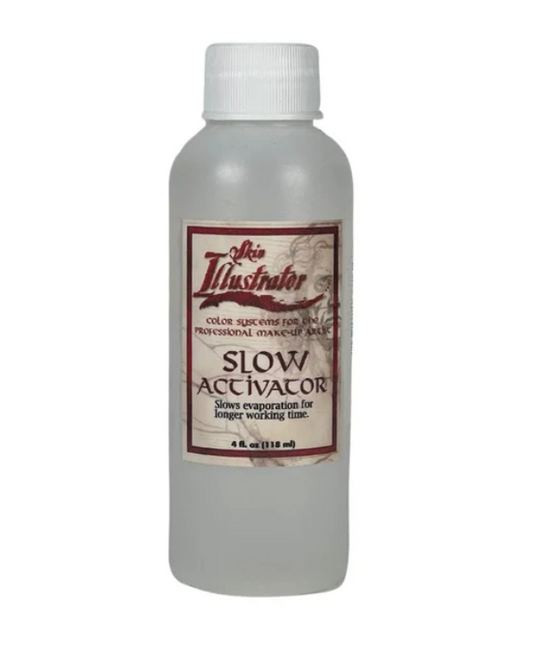 Premiere Products Inc. Skin Illustrator Slow Activator