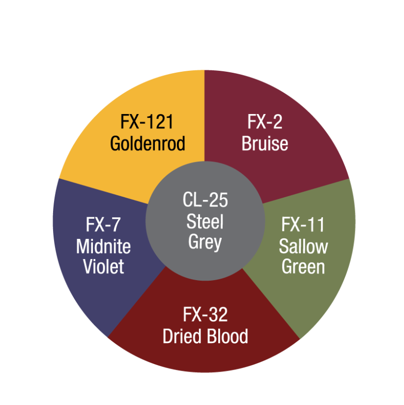 Ben Nye Professional FX Wheel