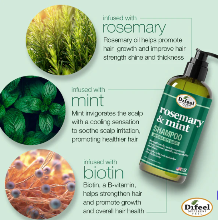 DIFEEL ROSEMARY AND MINT HAIR STRENGTHENING SHAMPOO WITH BIOTIN 33.8 OZ.